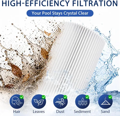 Miniatura 3 de Hrozny Filtro de piscina tipo D para Summer Waves Filtro de piscina, filtro D compatible con filtro de piscina, para Summer Escapes FS-350 RP-350