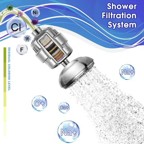 Miniatura 4 de 2 filtros de ducha con paquete de 4 filtros de ducha de 20 etapas, suavizante de agua resistente para eliminar el cloro, fluoruro, metales pesados