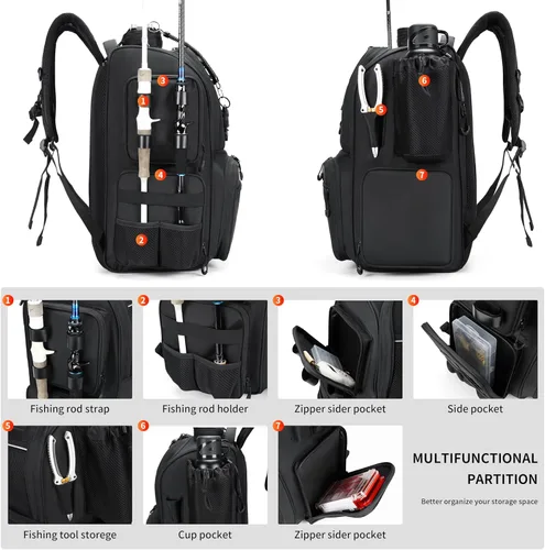 Miniatura 4 de Rabjen Mochila de aparejos de pesca con soportes para caña, soporte para botellas, bolsa de almacenamiento, tienda de equipo de pesca