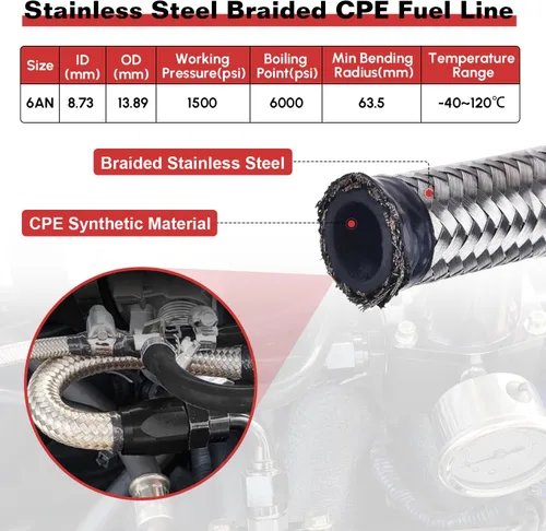 Miniatura 5 de Kit regulador de presión de combustible ajustable 3-70PSI con retorno 6AN y puerto de alimentación 6AN con conectores de mangueras de línea