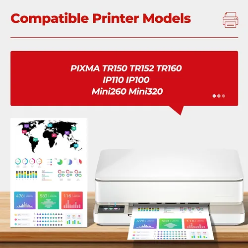 Miniatura 2 de PGI-35 CLI-36 Cartuchos de tinta PIXMA TR150 TR160 IP110 IP100 para Canon 35 36 Cartuchos de tinta compatibles con Canon PIXMA TR150 IP110 TR152