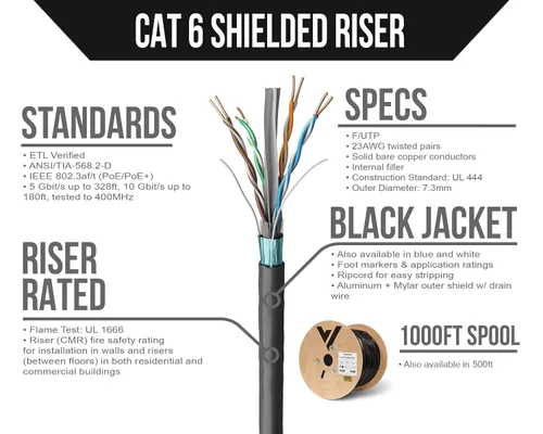 Miniatura 2 de Voltive Cable Ethernet blindado Cat6, elevador (CMR), negro, 1000 pies - 23AWG 4 pares de cobre sólido desnudo, FTP, 400 MHz, certificado UL