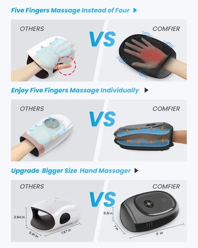 Miniatura 5 de COMFIER Masajeador inteligente de manos, control de aplicación, masaje de manos con calor y compresión, masajeador para artristis, túnel carpiano