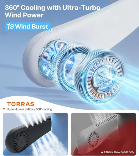 Miniatura 5 de TORRAS COOLiFY Air 2026 Ventilador de cuello mejorado de aire acondicionado, doble flujo de aire profesional, ventilador portátil ultraligero Negro