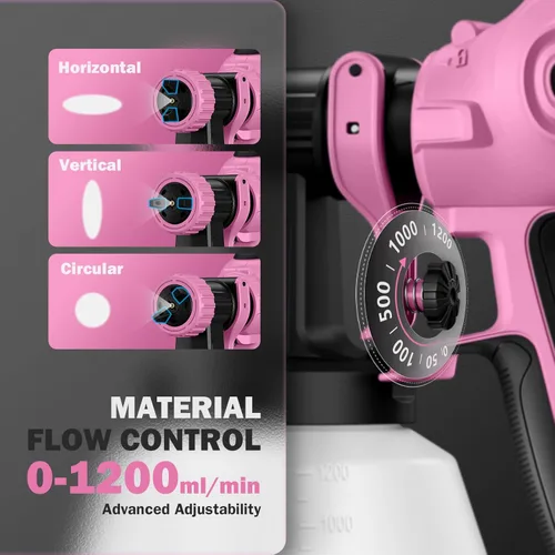 Miniatura 6 de Pulverizador de pintura con 50 revestimientos desechables para vasos y repuesto de doble pistola, pulverizador eléctrico HVLP para pintura de casas