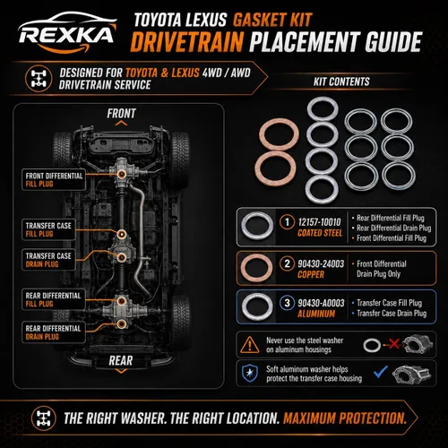 Miniatura 5 de Rexka Kit de juntas de servicio diferencial y de transferencia de 12 piezas compatible con Toyota Lexus 4Runner Land Cruiser Tundra Tacoma FJ