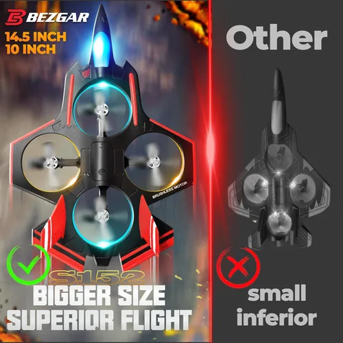 Miniatura 4 de Avión RC sin escobillas BEZGAR con cámara Avión de control remoto de 2.4GHz, drones de giro de 6 ejes para niños, helicóptero RC, caza de combate