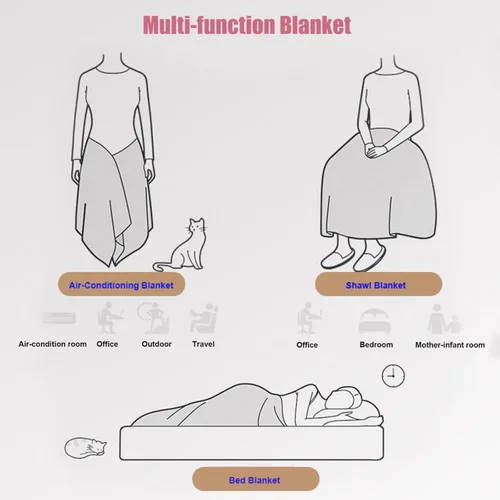 Miniatura 4 de YJYP Manta de Franela Felix Hyunjin Manta para Sofá o Sillón Alfombra Decorativa para el Hogar