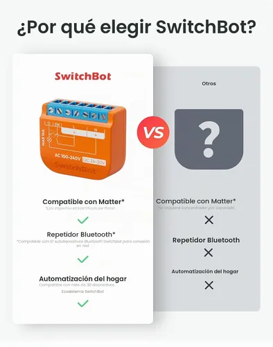 Miniatura 2 de SwitchBot Interruptor de relé inteligente (interruptor de relé 1PM US)