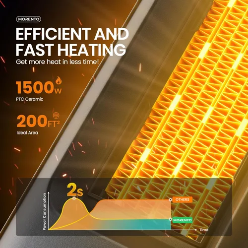 Miniatura 7 de MORENTO Calentadores de espacio para uso en interiores, calentador eléctrico portátil con termostato, control inteligente y de voz, seguridad