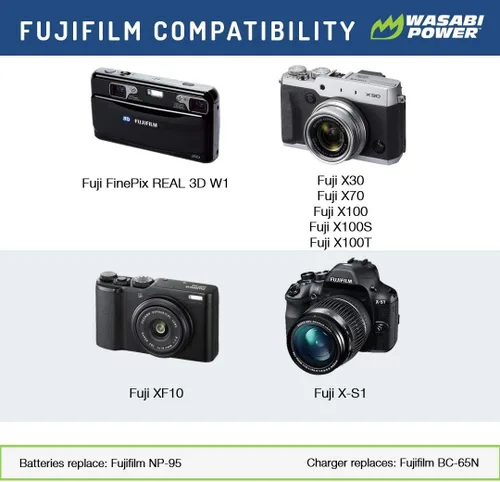 Miniatura 2 de Wasabi Power Batería (paquete de 2) y cargador para Fujifilm NP-95 y Fuji FinePix REAL 3D W1, X100, X100S, X-S1