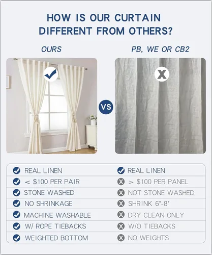 Miniatura 4 de MIUCO Cortinas de lino, 95 pulgadas de largo para dormitorio y sala de estar, filtro de luz, decoración neutra moderna, cortinas de granja, bolsillo