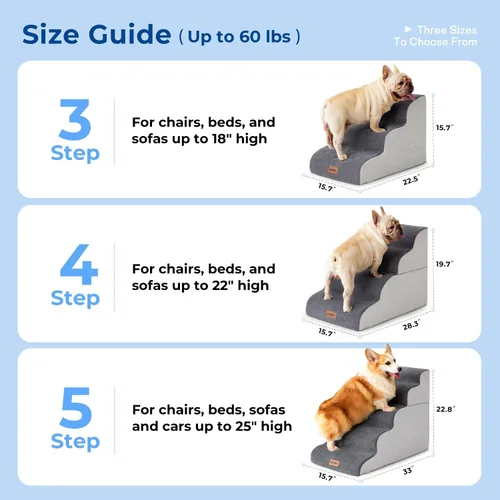 Miniatura 4 de ZOMISIA Escaleras para perros pequeños, escaleras para mascotas para sofá y cama, rampa de espuma 35D para perros con parte inferior antideslizante