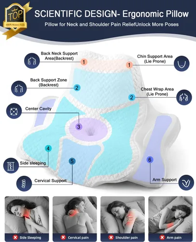 Miniatura 4 de Almohada cervical para el cuello y almohada de lectura para dormir y leer, almohada ortopédica ergonómica de espuma viscoelástica, soporte