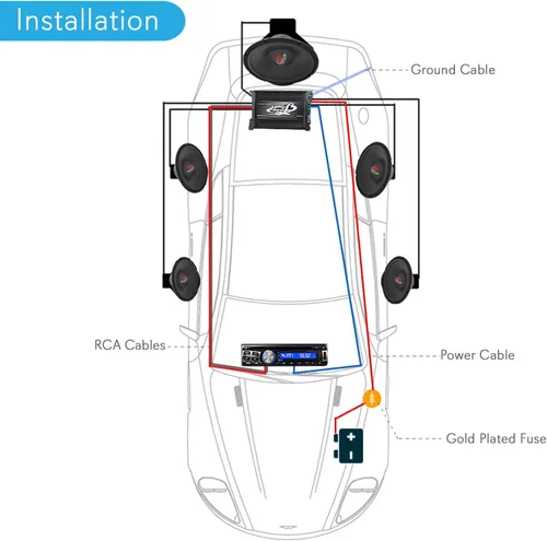 Miniatura 2 de Legacy Kit de cableado de audio para automóvil, conexión de amplificador de 1600 vatios para unidad principal de batería con cable de alimentación