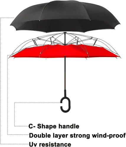 Miniatura 60 de MRTLLOA - Paraguas invertido de gran tamaño de 40/49/56 pulgadas - Sombrilla doble capa resistente al viento, con mango en forma de C y tamaño golf