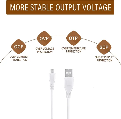 Miniatura 3 de Digipartspower Cable de alimentación micro USB blanco de 3.3 pies para altavoz de ducha Pokanic C6