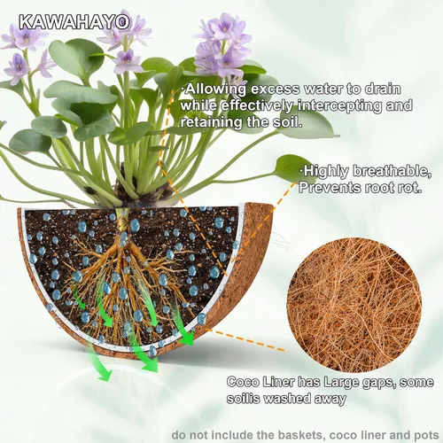 Miniatura 7 de Revestimiento de cesta colgante de autorriego para almacenamiento de agua para revestimiento de coco absorbe la alfombrilla de agua, dispositivo