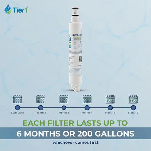 Miniatura 7 de Tier1 Filtro de agua para refrigerador RWF1021 4396701 Reemplazo para filtro de refrigerador Kenmore 9915, EDR6D1, WF293, RWF2000A, 46-9915