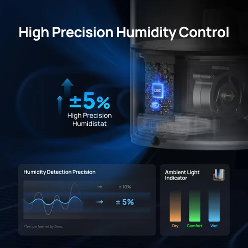 Miniatura 6 de Dreo - Humidificador de 6L para dormitorio, rociada inteligente cálida y fría para habitación grande, tiempo de funcionamiento silencioso de 60 Negro