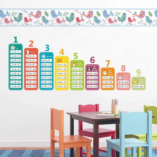 Miniatura 2 de Dundee Deco BD6256 - Borde de papel pintado prepegado para niños, color rojo, rosa, verde, azul pájaros, flores borde de pared, diseño retro, 15