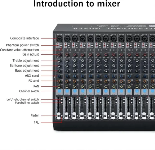 Miniatura 7 de W IN-MIX Mezclador de audio profesional DX16 DJ de 16 canales con 99 efectos DSP, ecualizador de 7 bandas, botón independiente de encendido