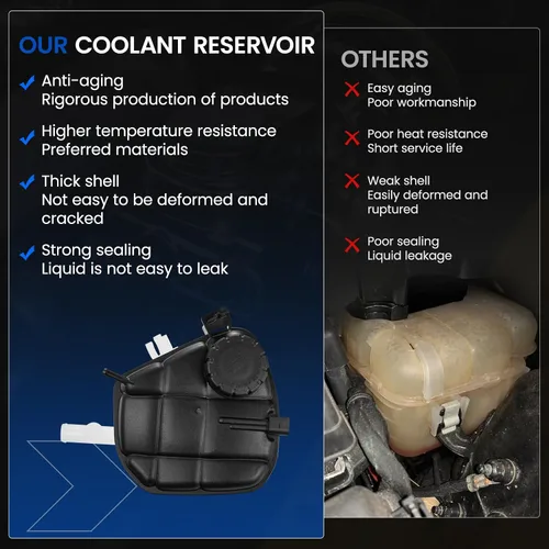 Miniatura 6 de Tanque de depósito de refrigerante del motor 603-256 compatible con Mercedes-Benz GL320 GL350 GL450 GL500 GL550 ML320 ML350 ML450 ML500 ML550 SLS