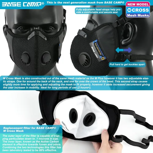 Miniatura 3 de BASE CAMP M Cross - Máscara antipolvo, reutilizable, transpirable, cómoda, máscara facial de seguridad para el trabajo con 6 filtros de carbón