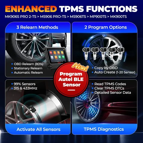 Miniatura 5 de Autel Escáner MaxiCOM MK906S PRO 2-TS: 2026 Hasta de MaxiSYS MS906 PRO2-TS/ MS906 MAX/ MS906PRO TS, Codificación igual que Elite II PRO, Top TPMS