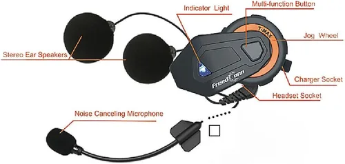 Miniatura 3 de 1Storm Casco modular de cara completa para motocicleta con doble visera abatible, protector solar: HB89