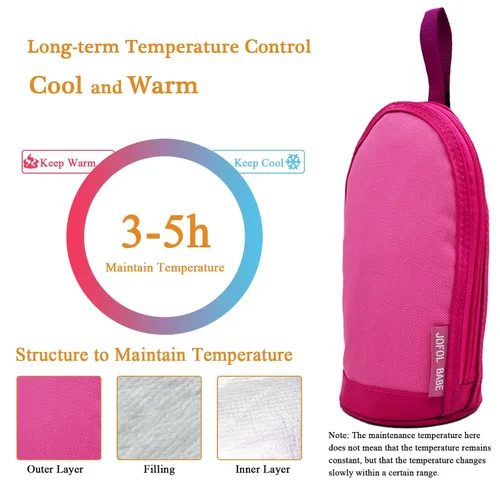 Miniatura 5 de Bolsa enfriadora de leche materna – Bolsa de viaje aislada para biberón para guardería (dos piezas, rojo)