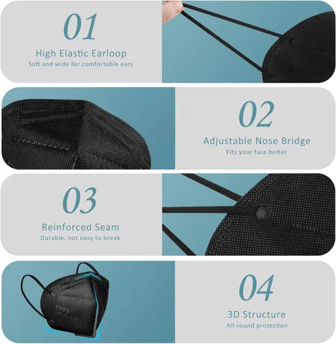 Miniatura 8 de KN95 - 100 unidades, diseño de 5 capas, máscaras de seguridad contra el polvo, máscaras de protección transpirable contra el polvo PM2.5