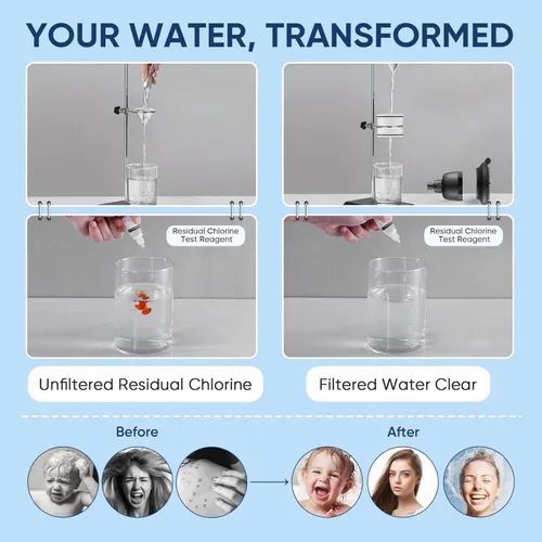 Miniatura 5 de Cobbe - Cabezal de ducha filtrado, 7 modos de cabezales de ducha de alta presión - Filtro de ducha de 16 etapas para agua dura para eliminar el Negro