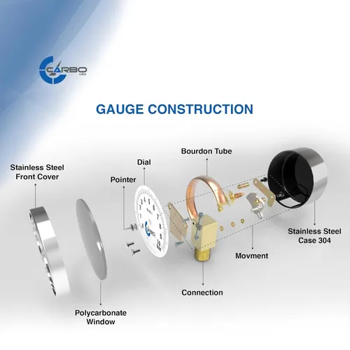 Miniatura 5 de Medidor de presión relleno de líquido de glicerina de 5000 PSI, dial de 2.5 pulgadas, montaje inferior 1/4 NPT, caja de acero inoxidable 304, piezas