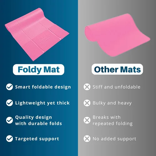 Miniatura 7 de Esterilla de yoga plegable gruesa, en 6 combinaciones; mayor soporte y protección para las articulaciones, sistema de alineación corporal y Rosado
