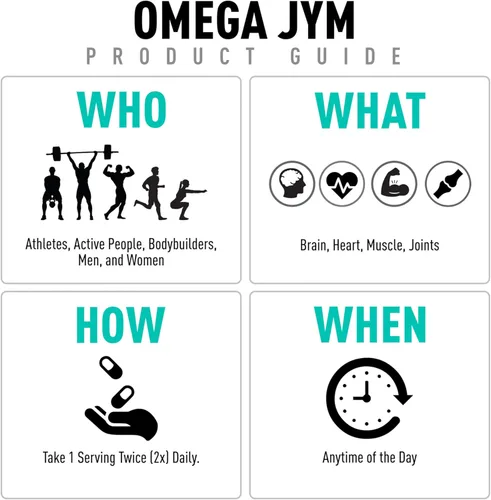 Miniatura 2 de JYM Supplement Science Aceite de Pescado Omega JYM 2800mg, Omega 3 de Alta Potencia, EPA, DHA, DPA para Soporte del Cerebro, Corazón