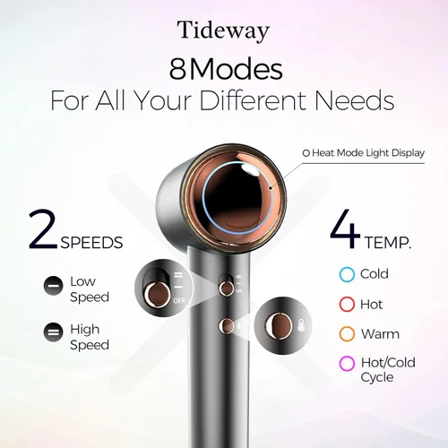 Miniatura 6 de Tideway Secador de pelo profesional de alta velocidad iónico 110,000 RPM, secador de pelo compacto con difusor magnético, secado rápido con motor