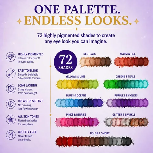 Miniatura 3 de BestLand Paleta de sombra de ojos ultra secreta, 72 colores, tablero de colores 4 en 1, brillo mate, brillo nude, natural, todo en uno, paleta