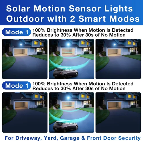 Miniatura 3 de Luces solares impermeables para exteriores, luz solar de calle de 8000 W con sensor de movimiento, luces de inundación de seguridad de 7000 K