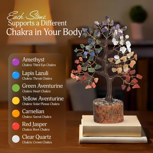 Miniatura 3 de Árbol de los siete chakras, árbol de la vida de cristal, regalos de inauguración de la casa, piedras de chakras, piedras preciosas y cristales
