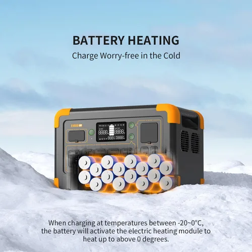 Miniatura 5 de pecron Estación de energía portátil E1000LFP, batería de reserva LiFePO4 de 1024 Wh/1800 W, generador solar expandible a 4096 Wh, estación