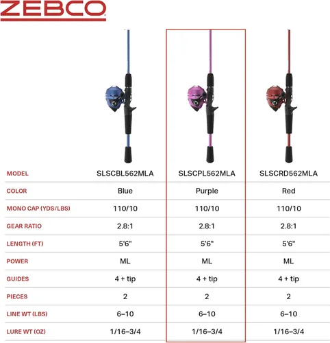 Miniatura 6 de Zebco Slingshot Spincast carrete y caña de pescar, caña de pescar de 2 piezas, recuperación a mano derecha, pre-recolectado con línea Zebco de 10