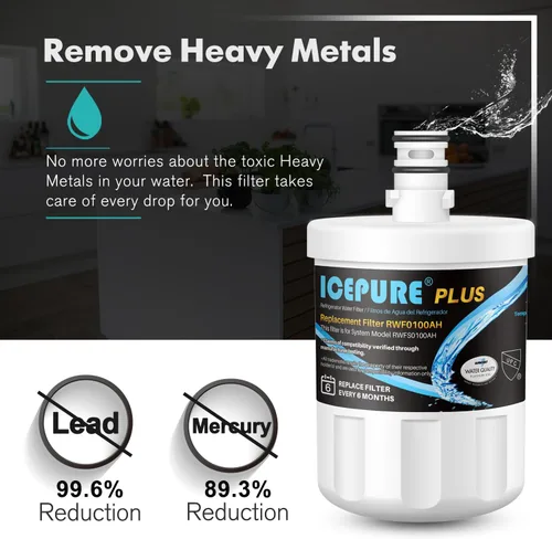 Miniatura 2 de ICEPURE 5231JA2002A Filtro de agua para refrigerador, Compatible con LG LT500P, ADQ72910911, GEN11042FR-08, ADQ72910901, ADQ72910907, LFX25974ST