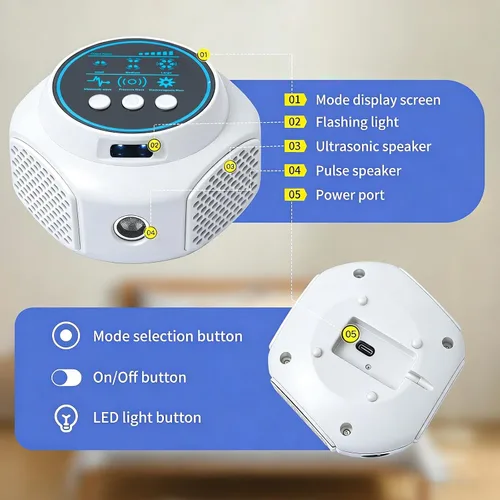 Miniatura 4 de Repelente ultrasónico de plagas para interiores, trampas para ratones para el hogar, repelente de ratones, dispositivo ultrasónico, repelente