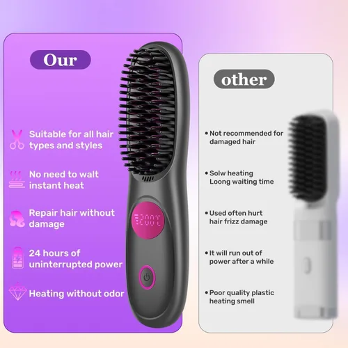 Miniatura 4 de Go Brush Pro para cabello corto, cepillo alisador de cabello mejorado 2026, cepillos alisadores inalámbricos portátiles para viajes, calentamiento