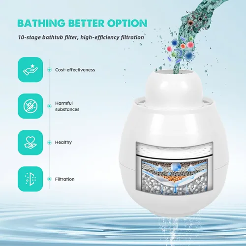 Miniatura 2 de Filtro de agua de baño para grifo de bañera, filtración de 10 etapas de 5,000 galones, elimina cientos de contaminantes, filtro de bañera