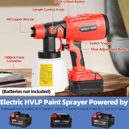 Miniatura 2 de Pulverizador de Pintura Inalámbrico Compatible con Batería Milwaukee M18, Pistola de Pintura en Aerosol HVLP con 4 Boquillas de Cobre, Motor de Alta