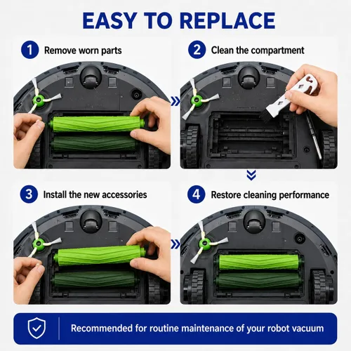 Miniatura 6 de Piezas de repuesto y accesorios para i-Robot E, I y J Series, Combo i5, J5 Series Robot Aspirador, 2 Cepillos de Goma Duales Multi-Surface y 6