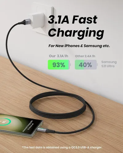 Miniatura 2 de Cable Cargador INIU USB C 6.6 pies, Cable de Carga Rápida USB A a Tipo C 3.1A, Cordón de Datos USB-C Trenzado de Aleación de Zinc para iPhone 15 Pro