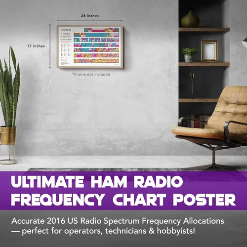 Miniatura 2 de ARRL 2016 - Póster de radiofrecuencia de jamón – Diagrama de asignaciones de frecuencia estadounidense, arte de pared de radio aficionado
